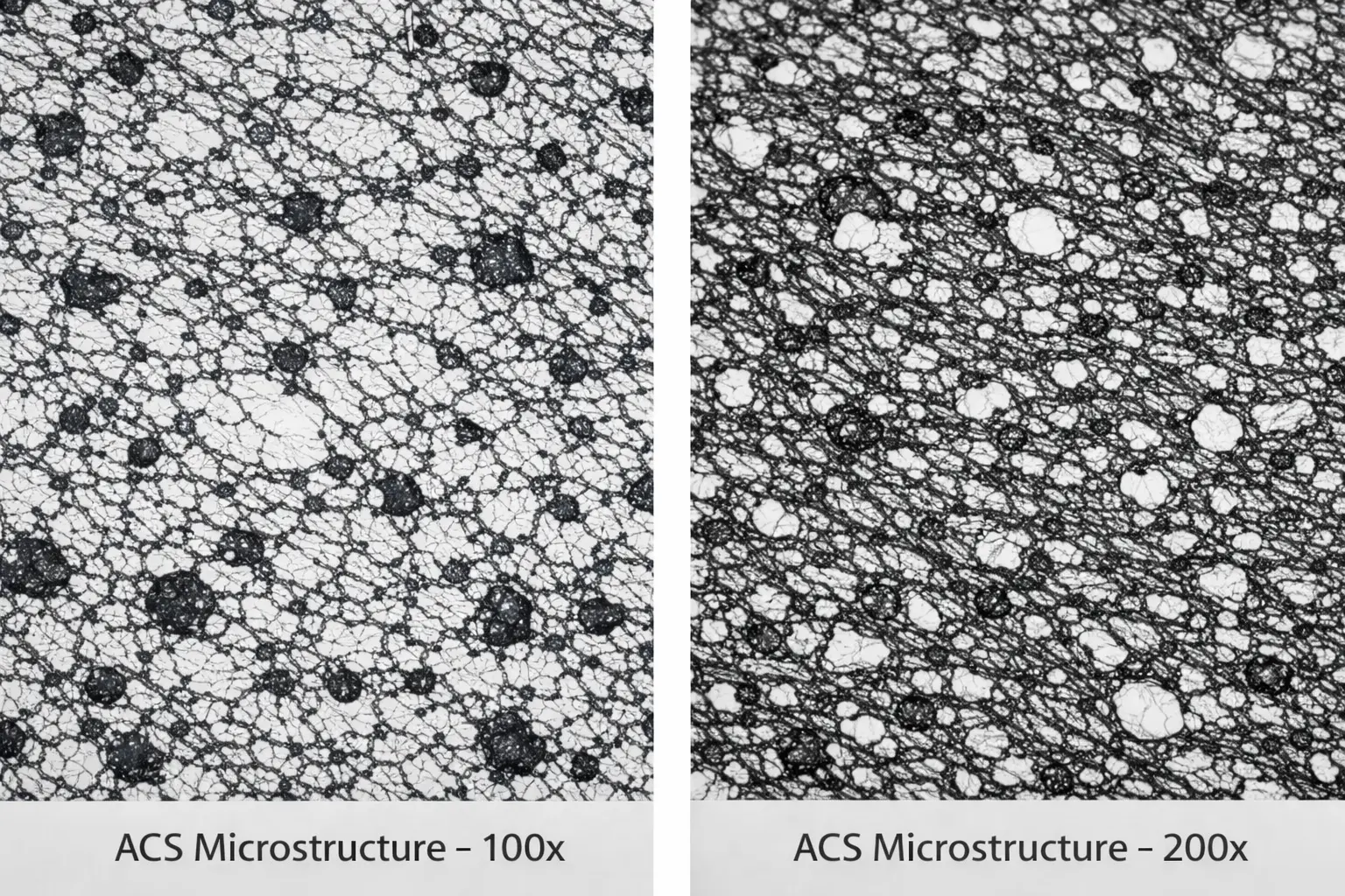 ACS alloy cast steel rolling mill roll microstructure showing pearlitic matrix and alloy carbides at 100x and 200x magnification