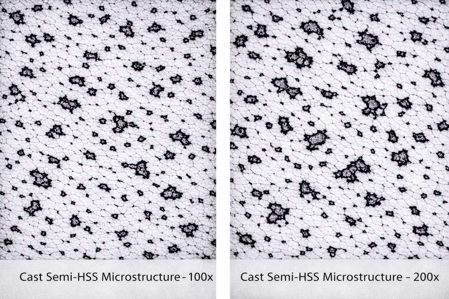 Cast Semi-HSS (Semi High Speed Steel) rolling mill roll microstructure showing tempered martensitic–bainitic matrix with dispersed alloy carbides at 100x and 200x magnification